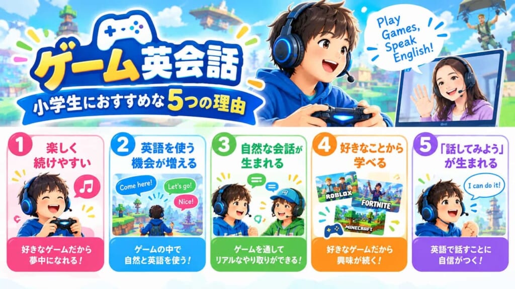 小学生にゲーム英会話がおすすめな5つの理由