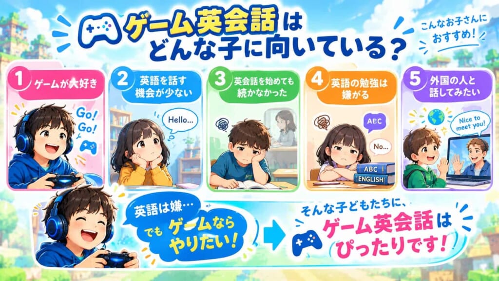ゲーム英会話はどんな子に向いている？
