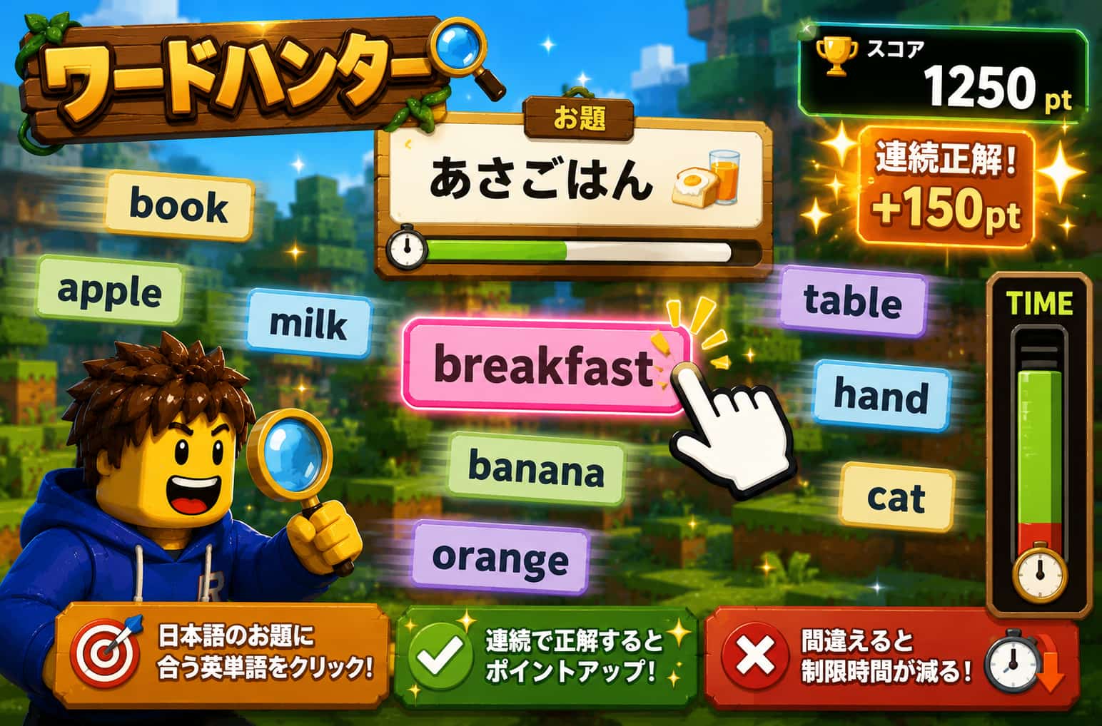 ワードハンター